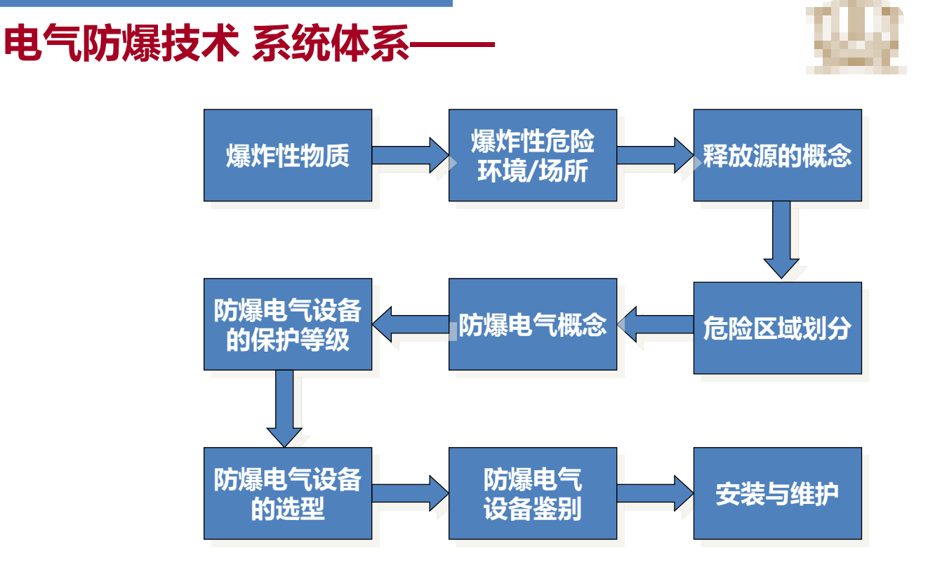 开心8(中国游)有限公司官网
