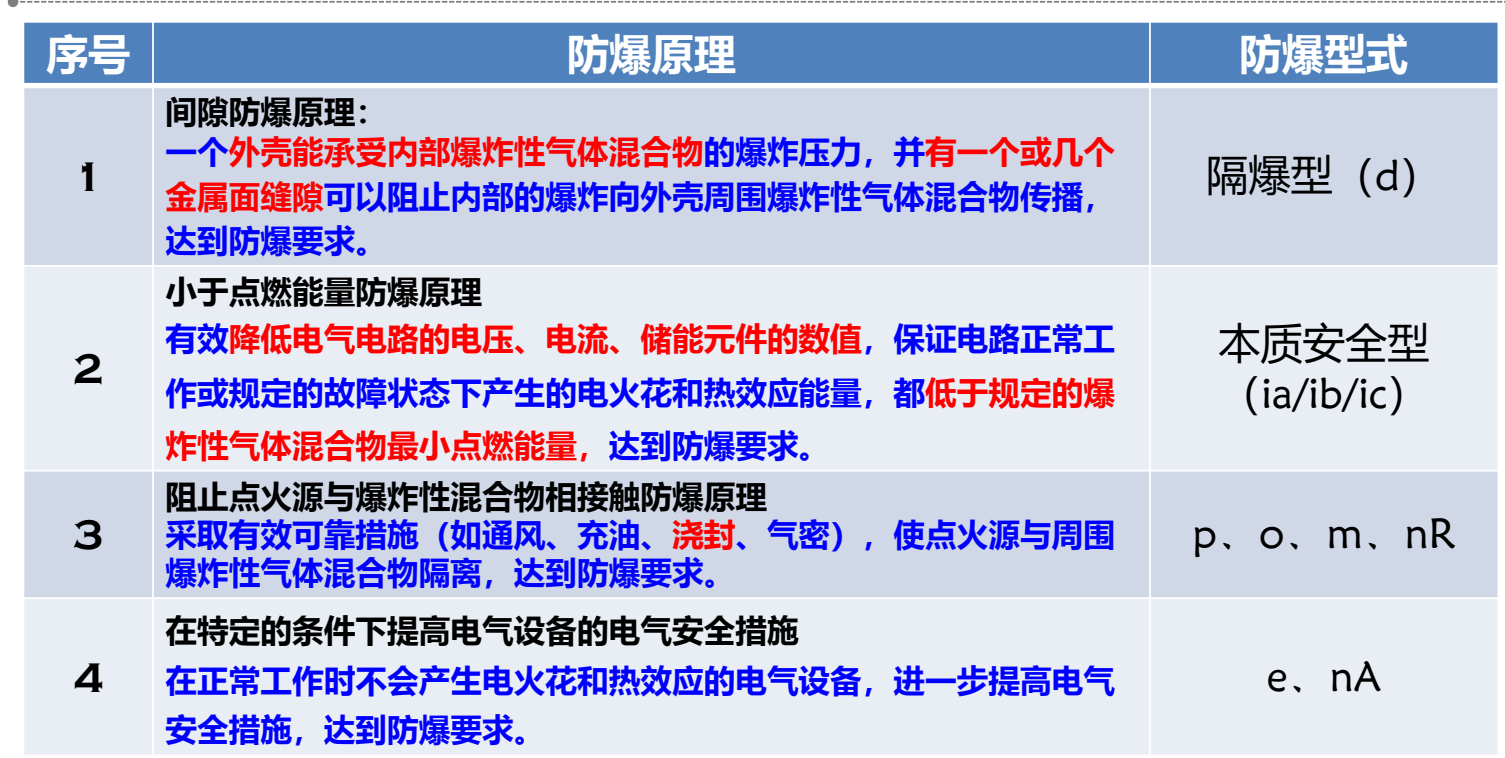 开心8(中国游)有限公司官网